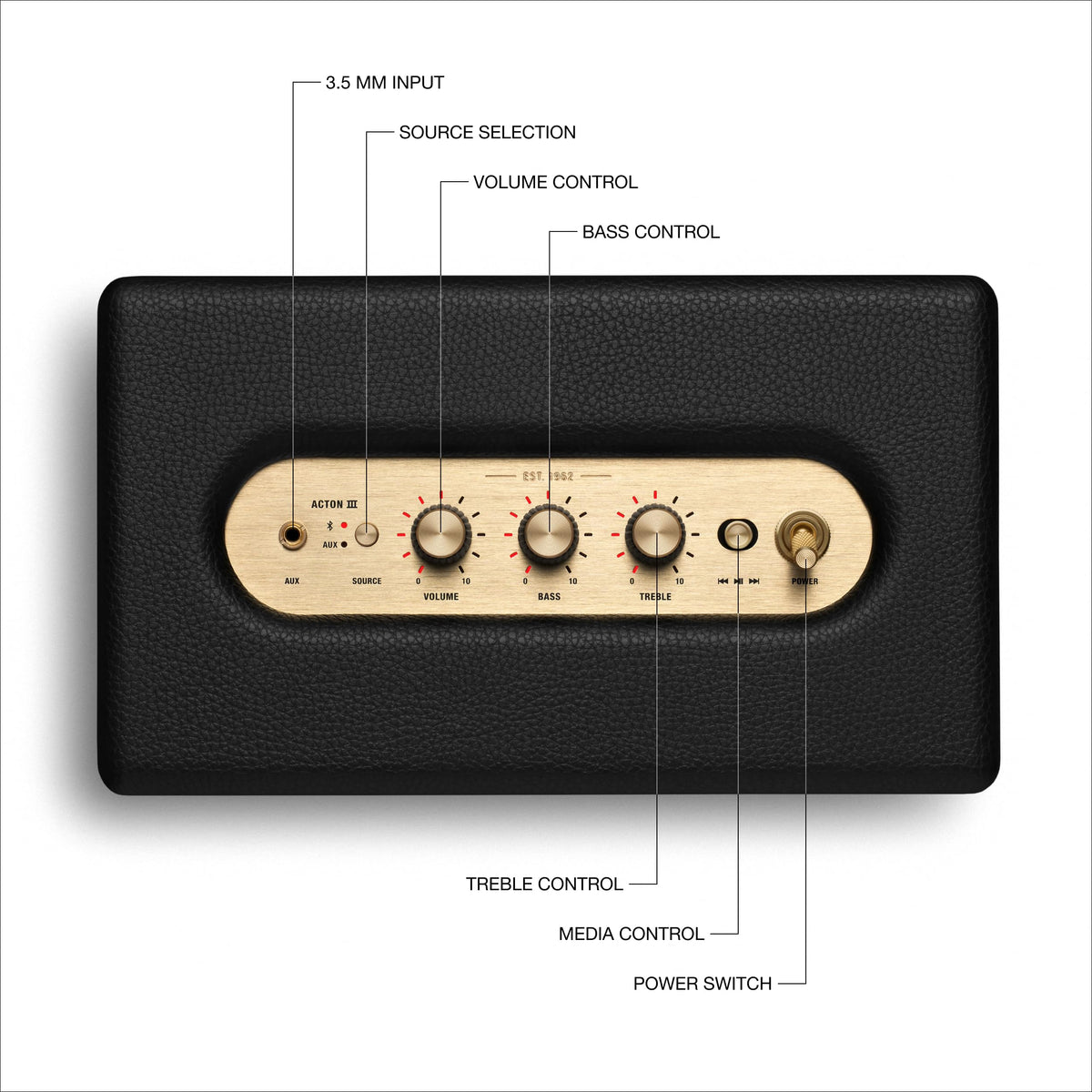 Marshall Acton III Bluetooth Home Speaker - Cream