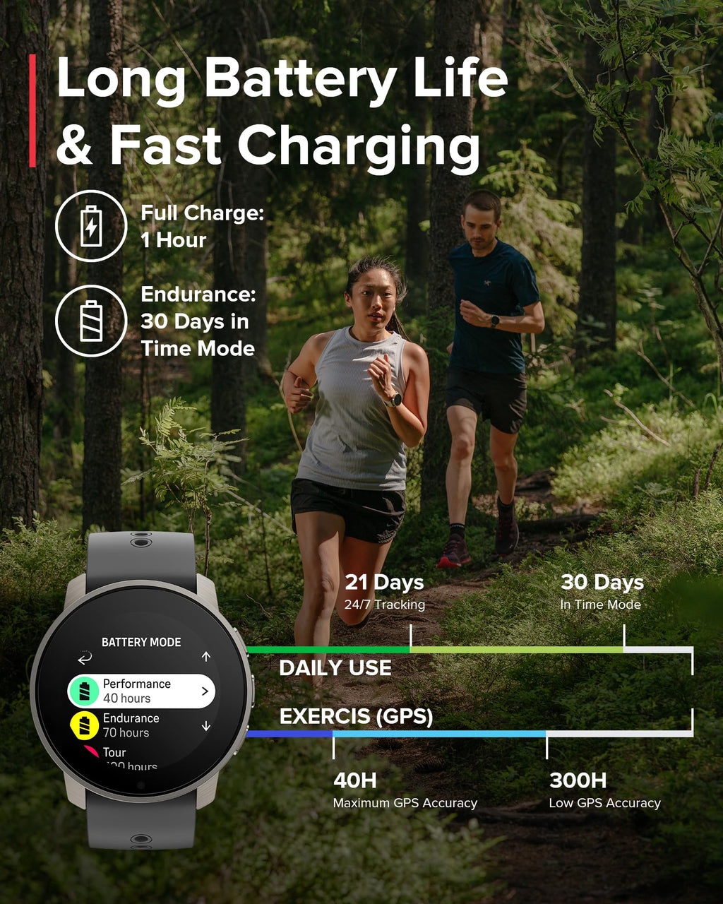 SUUNTO 9 Peak Pro GPS Sports Watch, Up to 30 Days Long Battery Life, 95+ Multisport Watch w/Training Workout Analysis,Advanced Health & Recovery