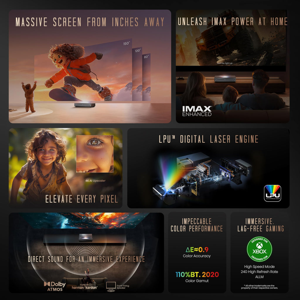 Hisense PX3-PRO Ultra Short Throw Triple Laser Projector, 4K UHD, 80 C 150, 3,000 Lumens, 3000:1 Contrast, Dolby Vision & Atmos, IMAX Enhanced, 240