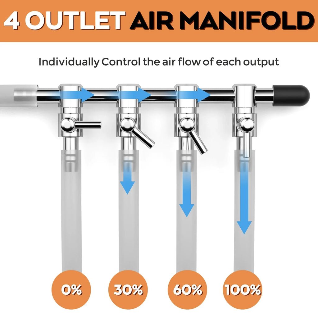 for Commercial Outlet, Adjustable INCLY Air Hydroponics Gallon Quiet Filter with Tank 7W Oxygen Stone Pump 4 rium & 245 Bubbler Air Liquid Fish Pond