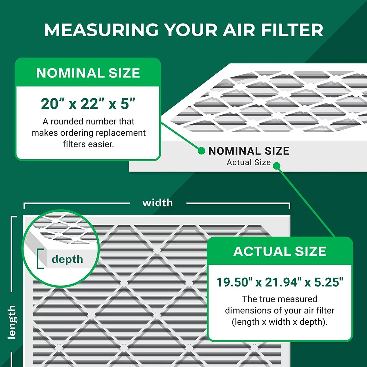 8 Amana, for Nordyne Goodman, (3-Pack) and Air Filterbuy AC MERV Furnace Filters Pleated 20x22x5 HVAC