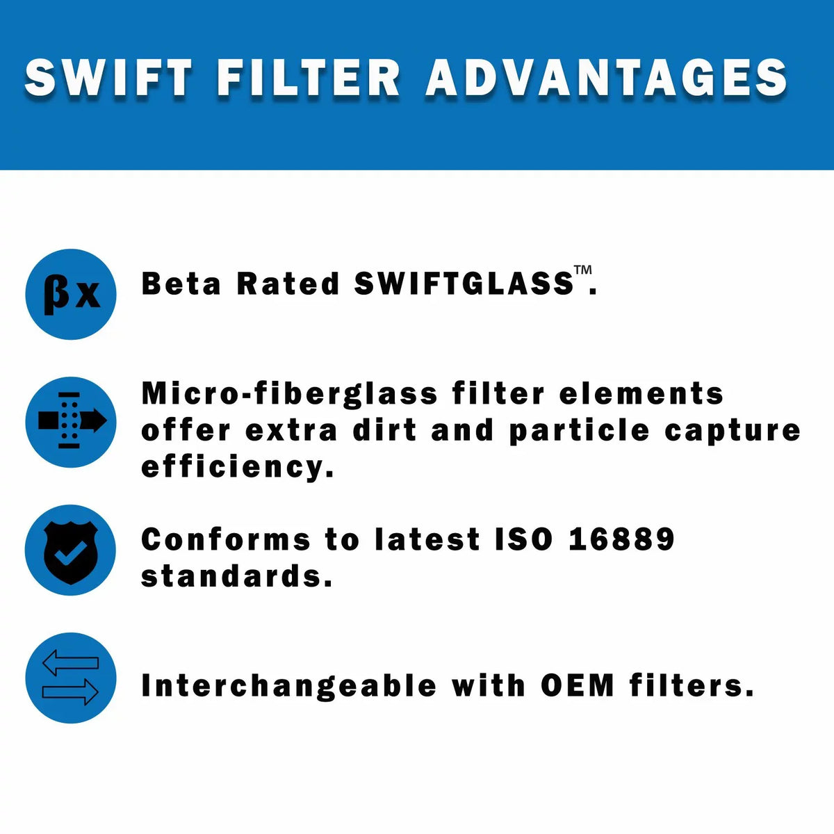 Interchange F74008K12Bin-On Microglass Construction Micron FILTER Filter 12 Direct MART for Element