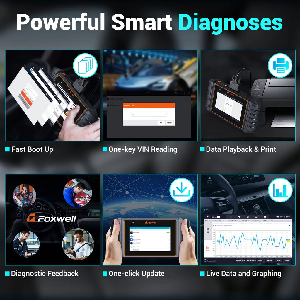 OBD2 Newest Airbag Scanner Injector ABS SAS TPS 9 System BMS Maintenance Reader OIL EPB Four ABS Tool NT716 Automotive Transmission Car Scanner Reset Version Diagnostic Engine TPMS FOXWELL DPF Code