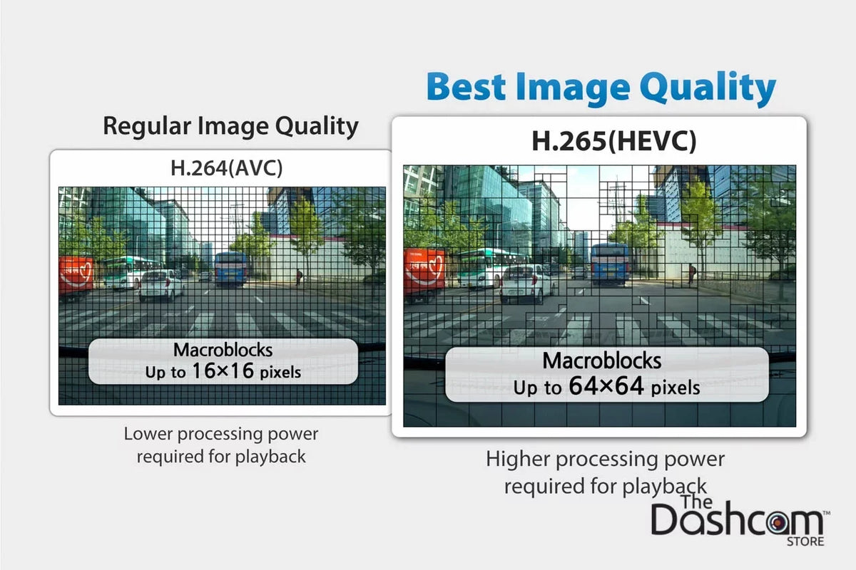 GB Dashcam 4K BlackVue Cloud-Capable WiFi Memory DR900S-1CH Card Lens 128 Single w/ GPS