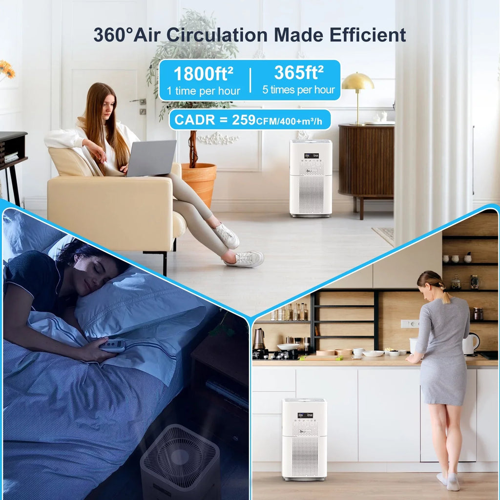 Pets 1800 True Smoke for Control Purifier Large WiFi Remote Filter Air with Dust Allergies sq. HEPA Rooms, for ft H13