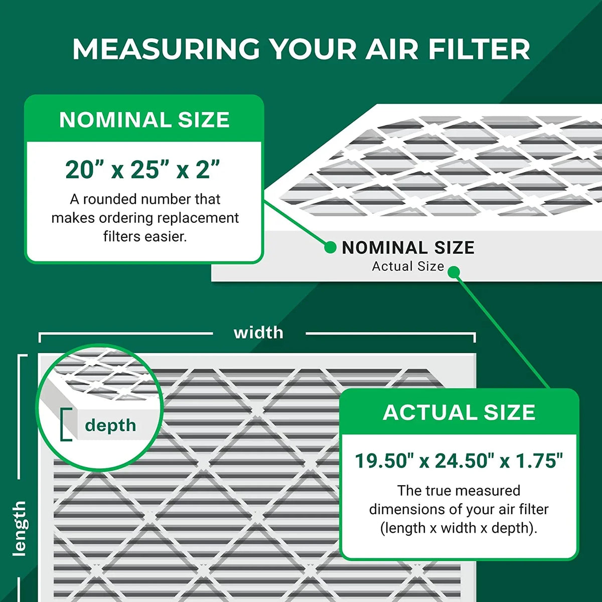 Filters Furnace (1-Pack) 13 AC Air Pleated HVAC MERV Filterbuy 20x25x2