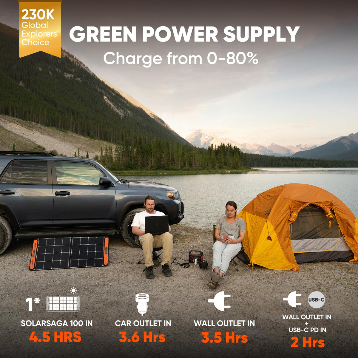 Jackery Portable Power Station Explorer 300, 293Wh Backup Lithium Battery, Solar Generator for Outdoors Camping Travel Hunting Blackout (Solar Panel