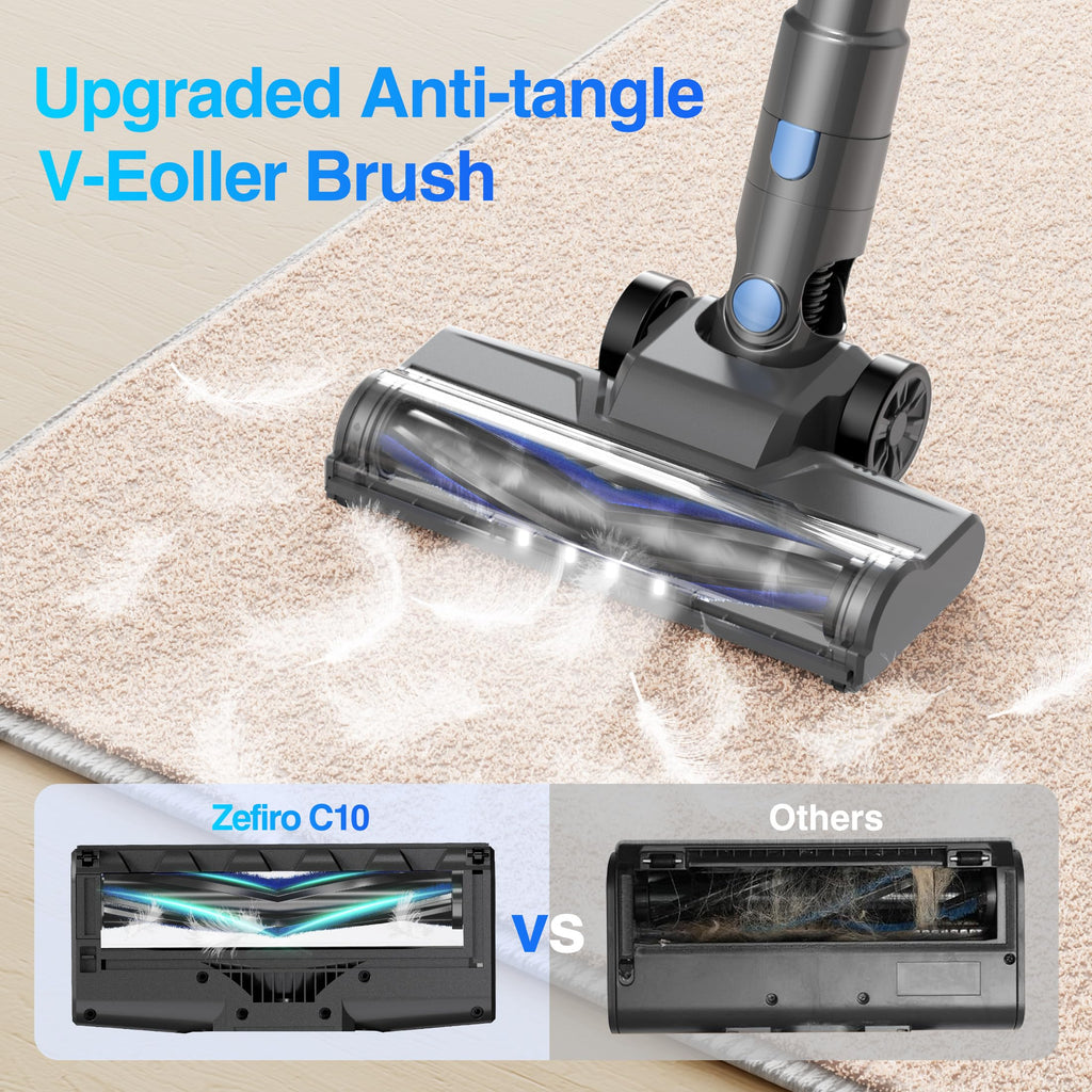 Zefiro Cordless Vacuum Cleaner for Home,45Mins Runtime Stick Vacuum Cleaners, Anti-Tangle and 1.5L Dust Cup, Lightweight Vacuum for Hardwood Floor