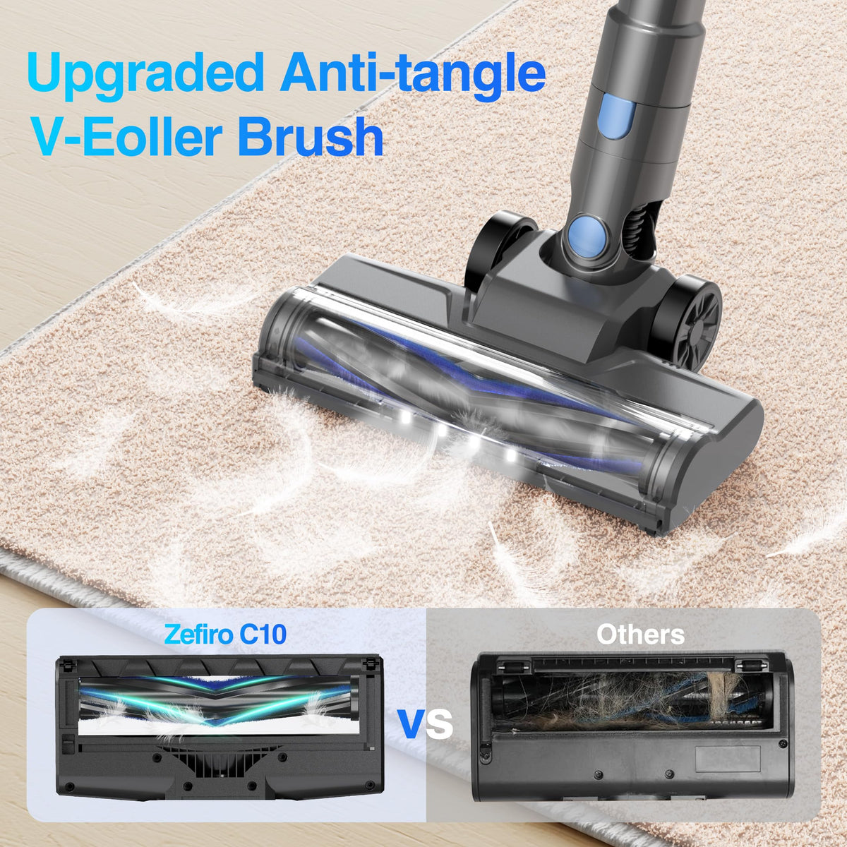 Zefiro Cordless Vacuum Cleaner for Home,45Mins Runtime Stick Vacuum Cleaners, Anti-Tangle and 1.5L Dust Cup, Lightweight Vacuum for Hardwood Floor