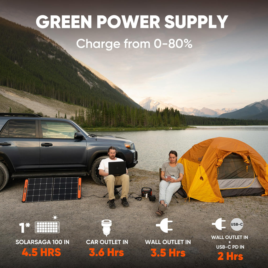 Jackery Portable Power Station Explorer 300, 293Wh Backup Lithium Battery, Solar Generator for Outdoors Camping Travel Hunting Blackout (Solar Panel