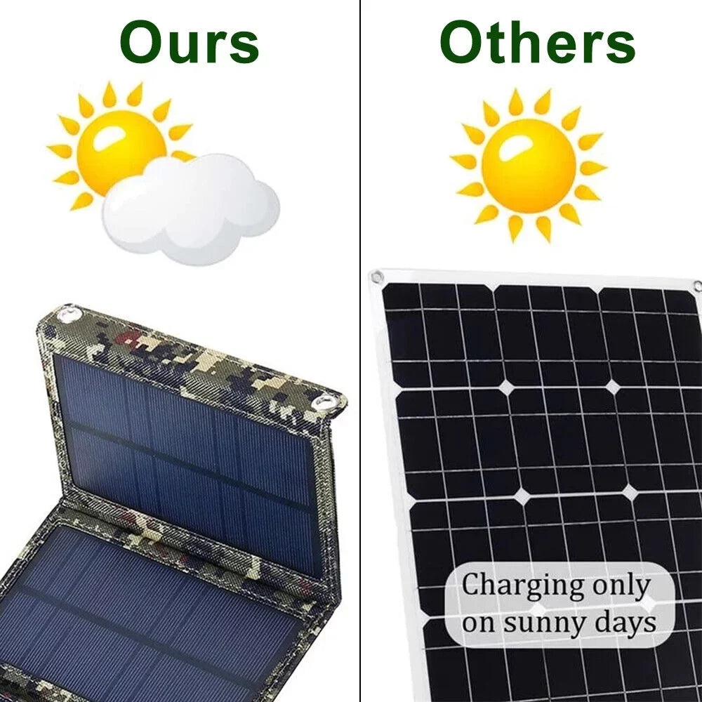 Camping Quality Battery Panel Charger Phone Rechargeable Portable Hiking Outdoor USB OnemayshipOnemayship High Solar Foldable 80W