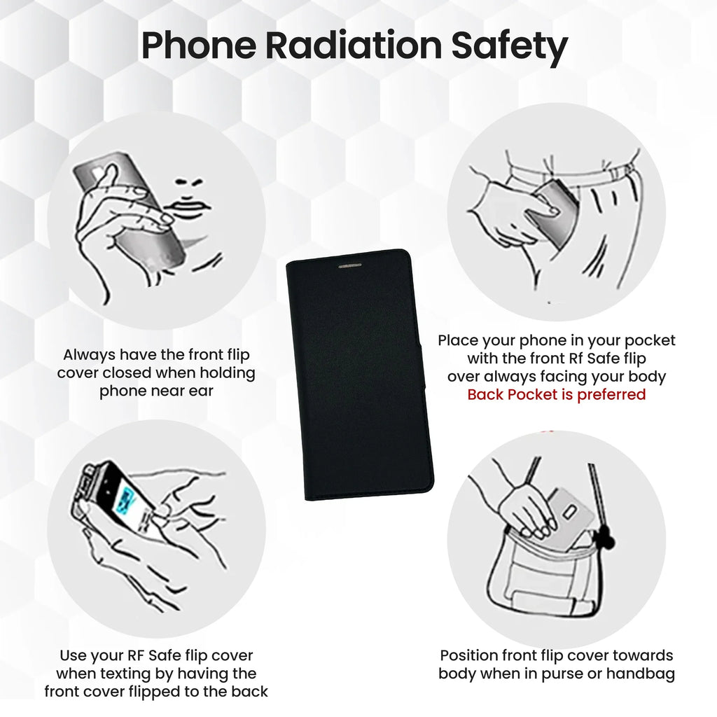 Galaxy S20 QuantaCase™ FE Phone Anti-Radiation Samsung Case RFID Blocking