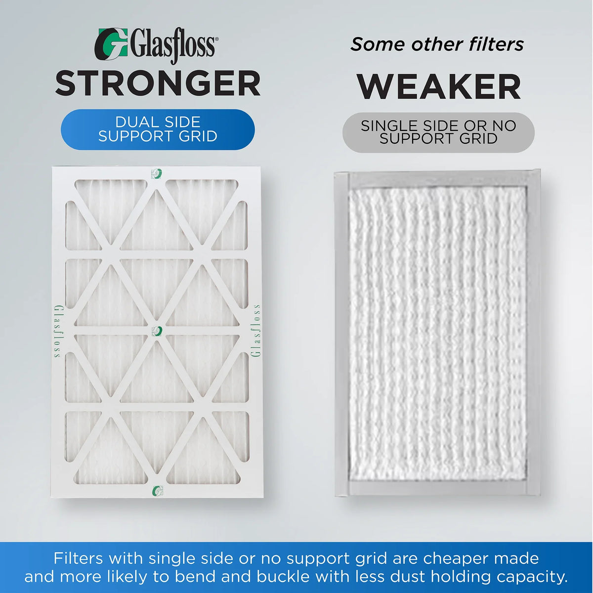10 20x25x2 ( 8 Industries. Pleated 19-1/2 Pack Air MERV Size: by Filters Exact x 1-3/4 ) Furnace AC Glasfloss 24-1/2 x