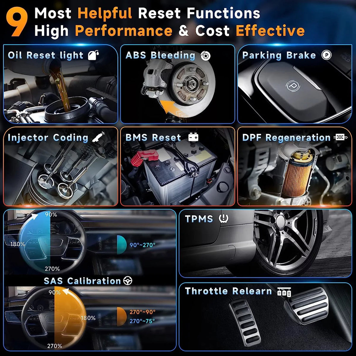 OBD2 Newest Airbag Scanner Injector ABS SAS TPS 9 System BMS Maintenance Reader OIL EPB Four ABS Tool NT716 Automotive Transmission Car Scanner Reset Version Diagnostic Engine TPMS FOXWELL DPF Code