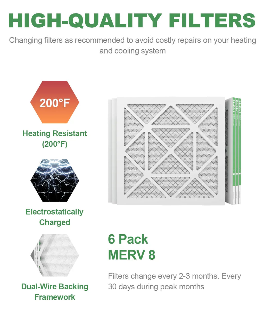 AC Pack 6 Filter TRIGHTFILTERS MERV Air Home 8 Furnace 24x24x1 Filters Pleated HVAC