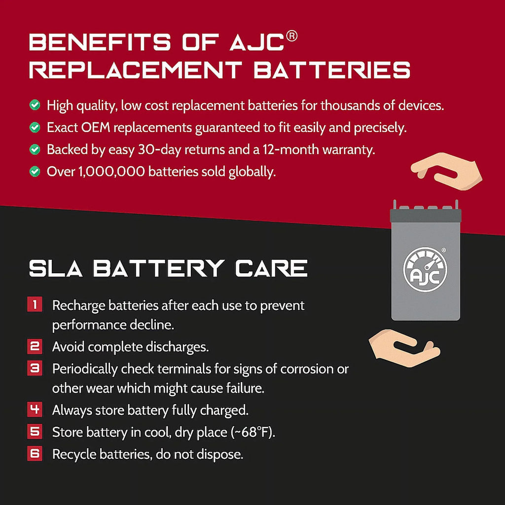 Battery AJC 700CC Replacement with 700 Liquidcraft Compatible Battery Personal SLH (1998-2001) Polaris