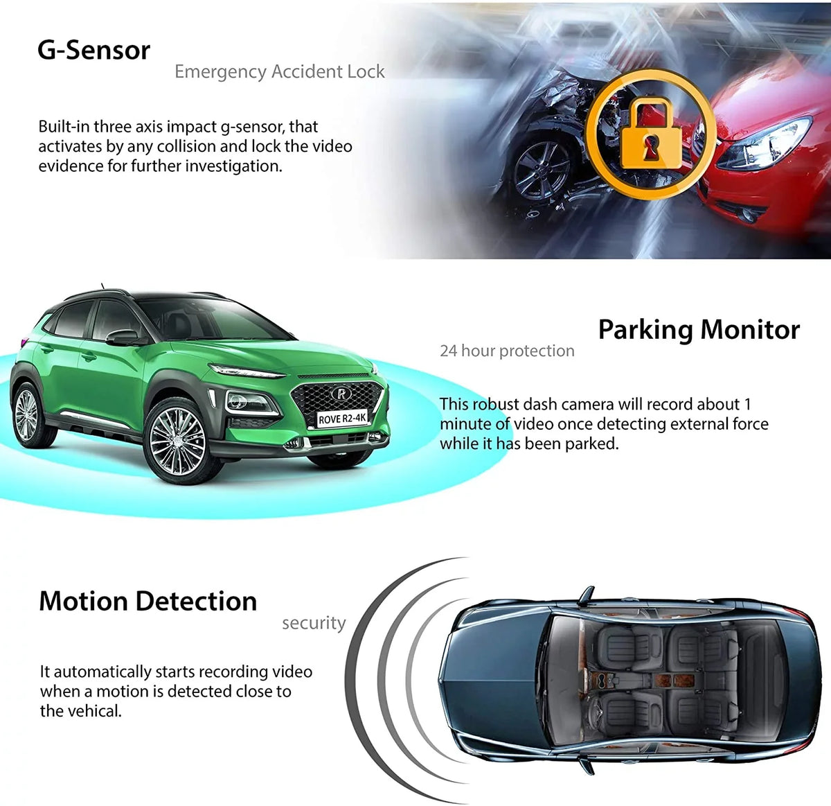 GPS Dash 2.4" in 2160P, WDR, 150° Camera Angle, 4K Built Recorder Car Wide UHD Cam WiFi Night Vision LCD, with Dashboard