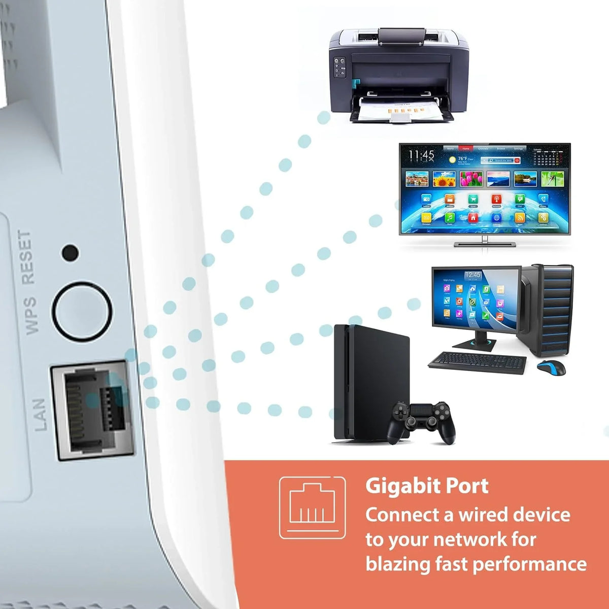 ft | Mesh LAN Sq. Gigabit Cover WiFi 2300 AX3000 6 D-Link (E30) AI | up 1x Extender Port | to Range