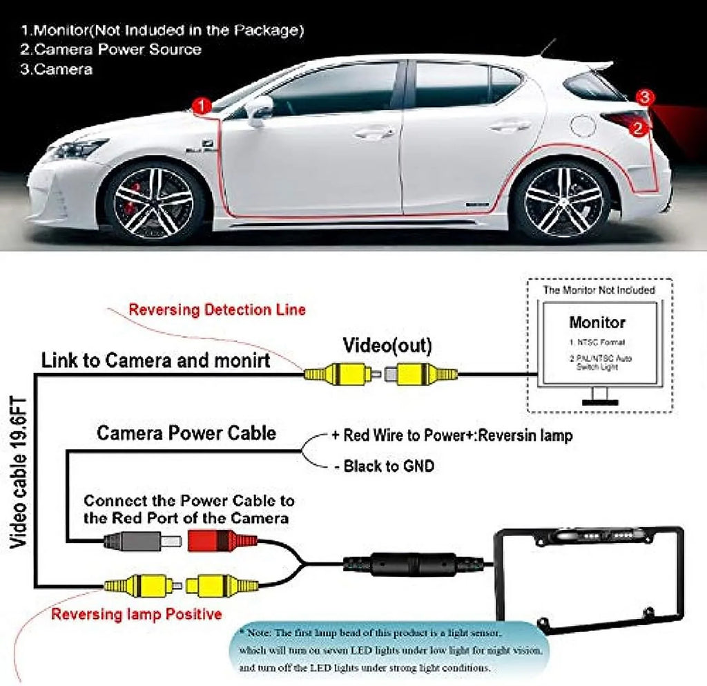 Reversing Angle Camera Rear Universal HD LED Liquidproof Camera, Night Car Backup Viewing Sensitive Plate 170° License 7 Vision Bright High View Camera
