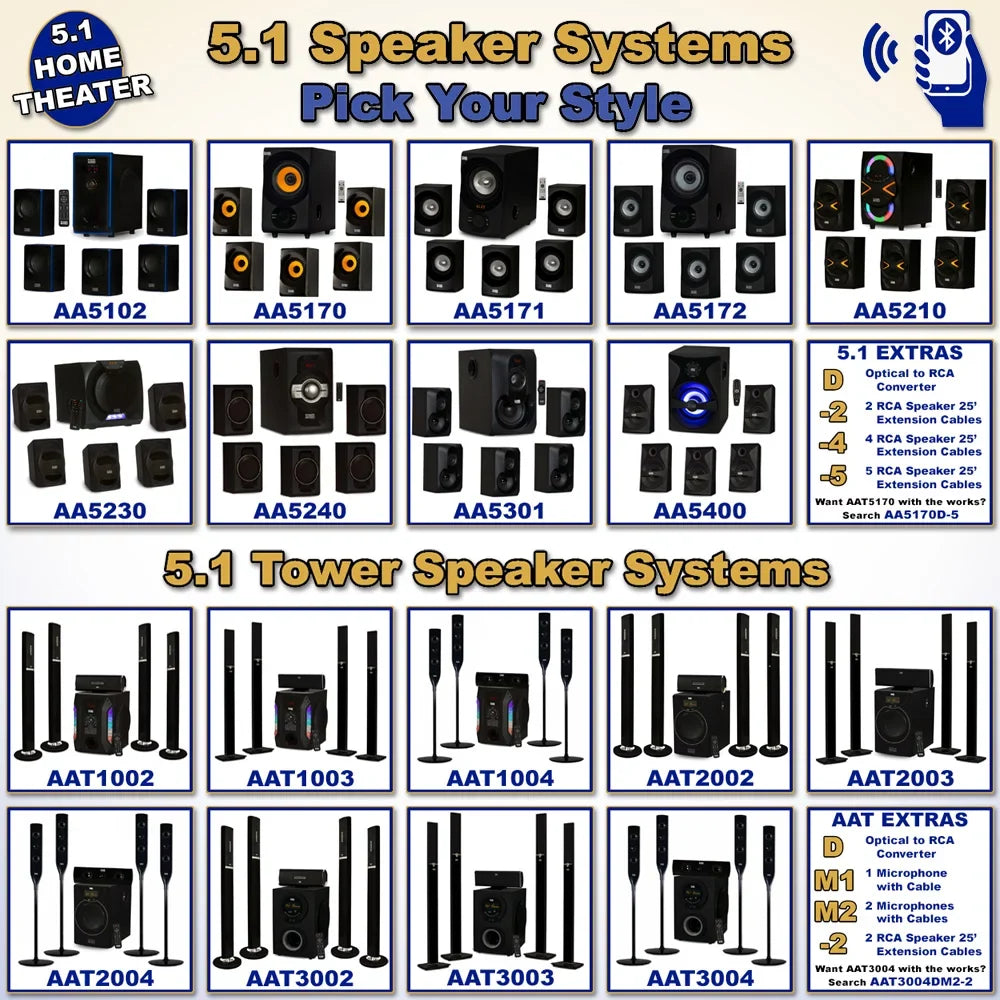 Speaker Theater and Optical Bluetooth System Input AA5172 USB Acoustic 5.1 with Home Audio