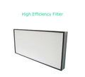 Techtongda Room High HEPA Clean Free Dust of The Air Efficiency Flow Filter
