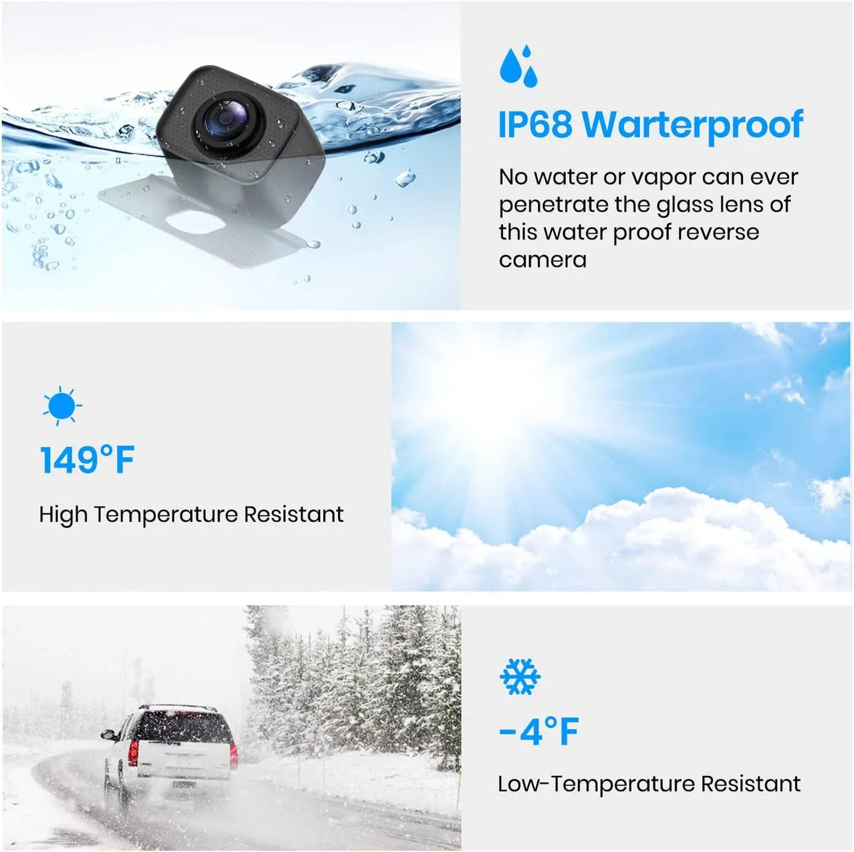 Trailer Camera Up Truck, Systems Wireless Channels RV Back Dual Rear Cam View Auto-Vox Camera (W7PRO) for