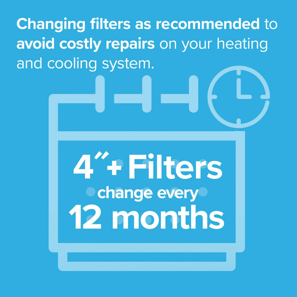 Air 20x25x5 11, MERV Allergen Reduction Deep Pleat, MPR Filter, Filter 1 1200 Filtrete