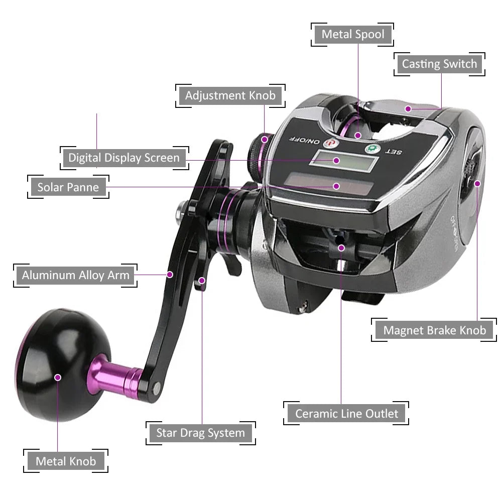 for OWSOO Charging Sun 8.0 Display 1 Digital Reel with System Ratio Speed High Baitcasting Fishing