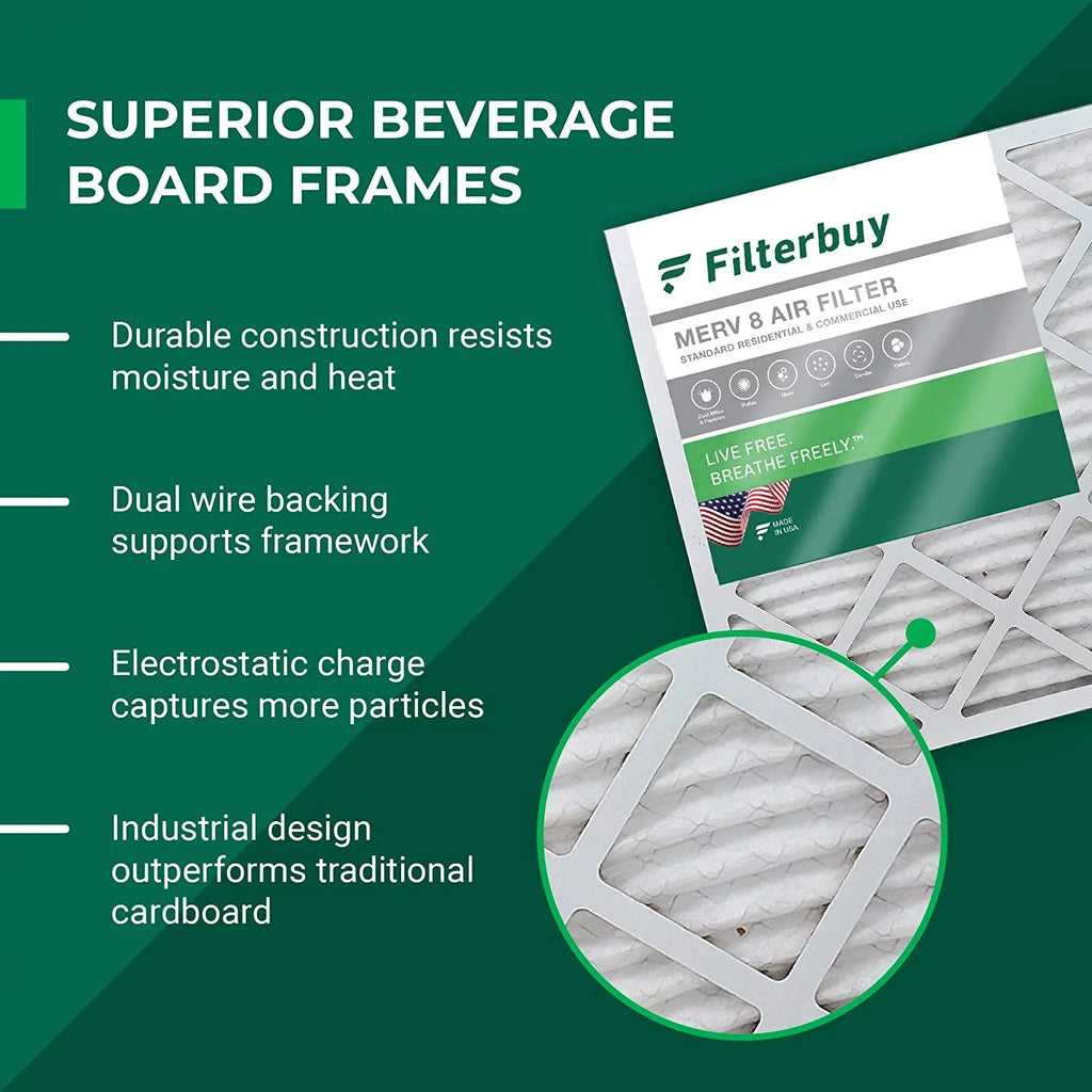 25x32x2 (4-Pack) Air MERV AC 8 Pleated Filterbuy Filters Furnace HVAC