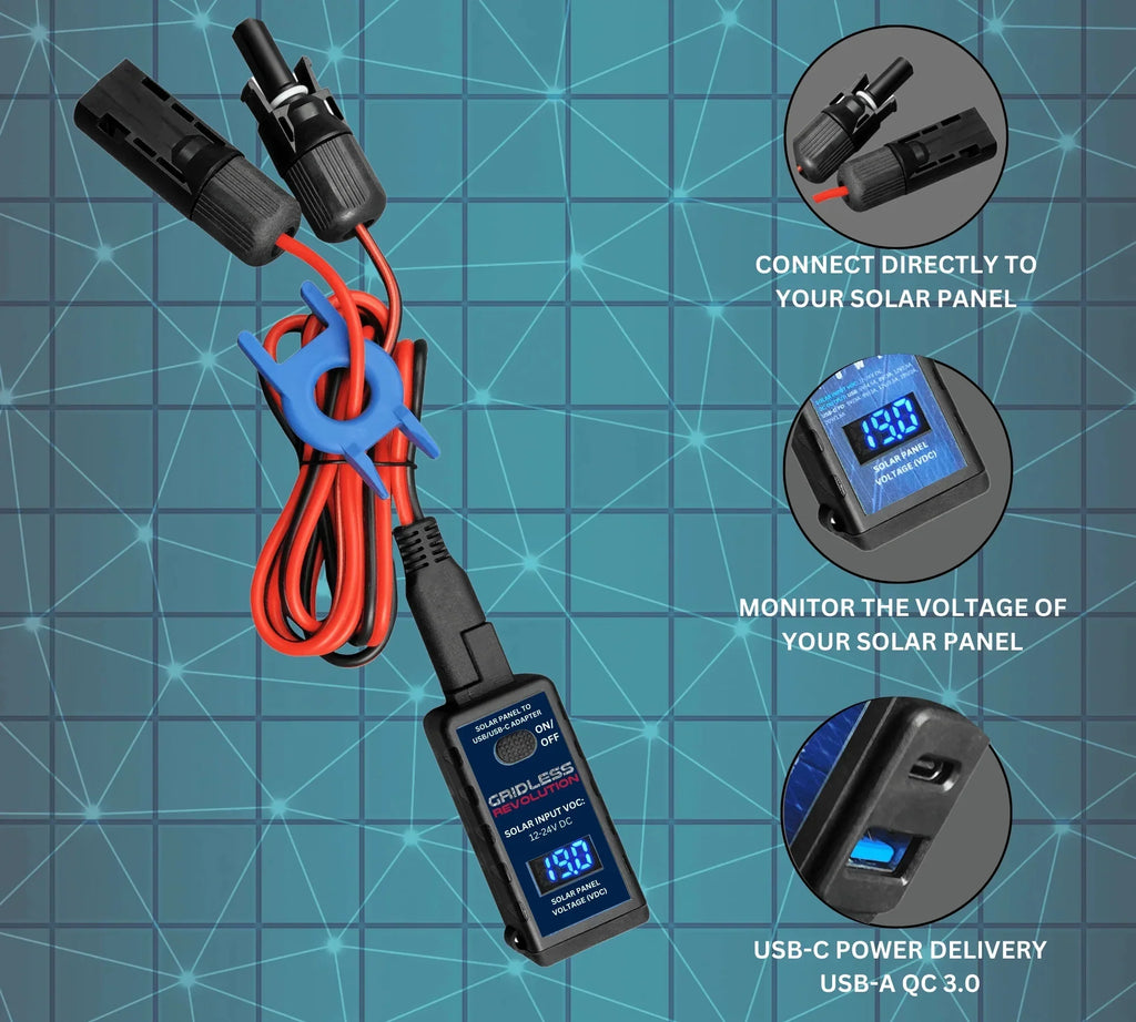 Adapter Panel USB Backpacking Controller OffGrid Hiking Charge / USB-C Solar Camping
