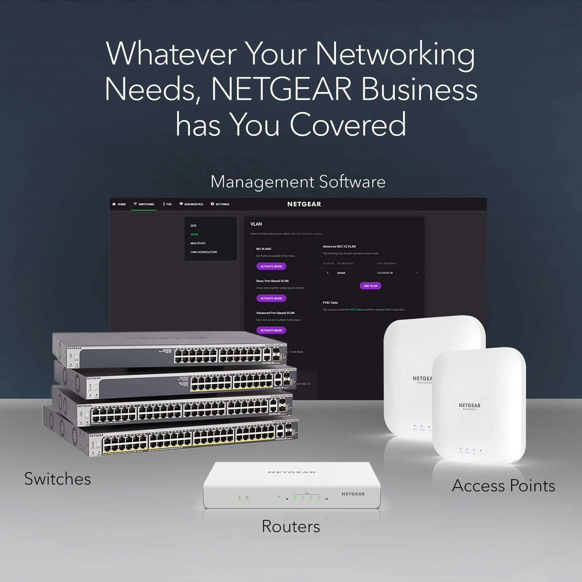 '- NETGEAR (GS108) Switch Unmanaged 8-Port Gigabit Ethernet