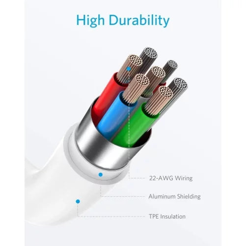 Type-C Fan Plus Edition Pro Plus Cable S8 6ft Swivel S20 S22 Plus PD 5G Long FE 36W Plus FieldPro Clip XCover Fast Samsung Home Leather Galaxy Plus Plus Case S21 Belt S9 for Charger S10 w