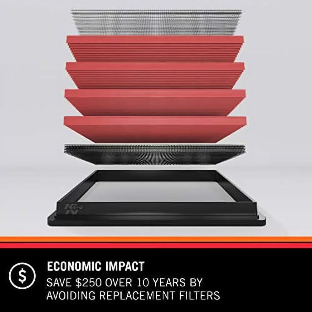 2006-2017 High (Z4, Air Performance, other 335is, 35i, 3.5 1 Premium, sDrive 135i Z4 Filter: Z4 I, Engine Replacement M, and 33-2367 K&N sDrive Filter: Washable, BMW Series select models),