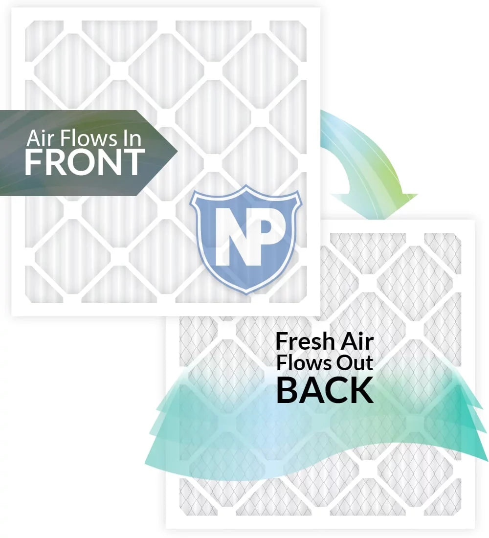 3 Pack 10 Filters Pure MERV Air Pleated Nordic 20x20x2