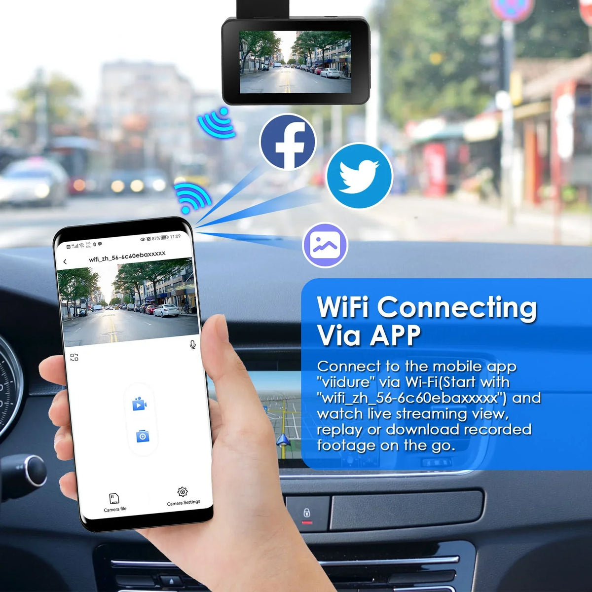 Cam, Dash Vision Detection WiFi G-Sensor 1080P Recorder, with DVR Car Monitor Universal iMounTEK Lens Night Control GPS Dual Vehicle Parking APP Motion Driving