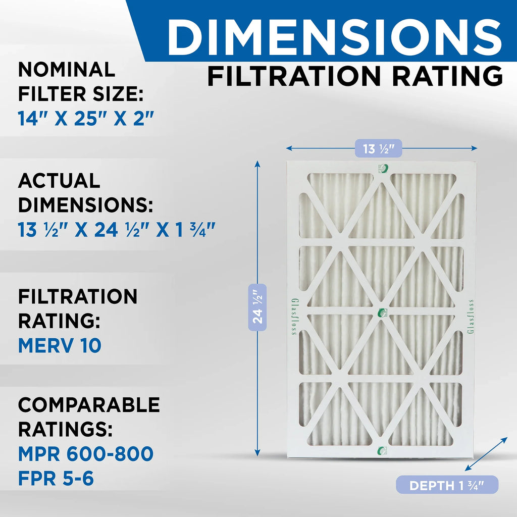 Glasfloss. x 2" by Actual Pleated Pack 13-1/2 Air 1-3/4 of Inch 10 14x25x2 x Filters 24-1/2 12 MERV Size: