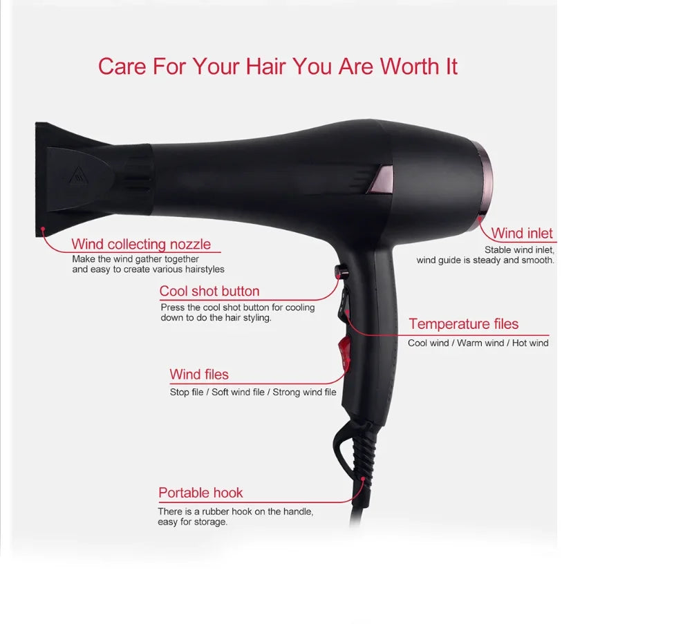 for CONFU Hair Nozzle Shinier for 2 Women, Dryer, Heat air and and Function Button, Dryer, Shot Concentrator Ionic hot 3 Hair cold Dryers Cool Settings, Results, Speed 2400W