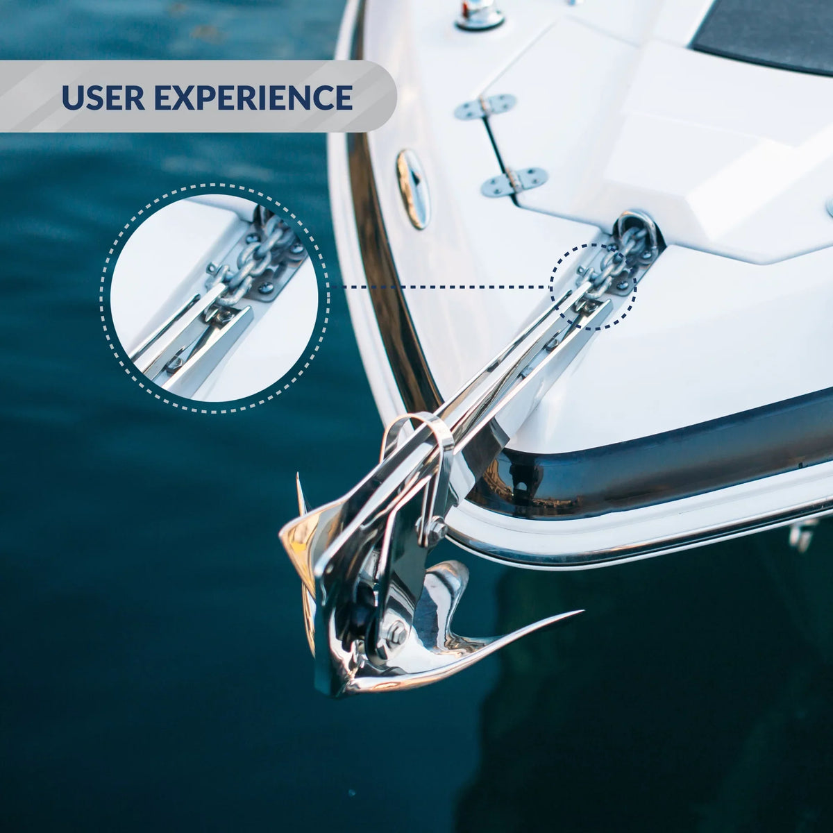 Steel Boat, Sailboat Anchor FO430 Oceans for Stainless Five 5/8 Shackles, Pin Screw Bow Shackle