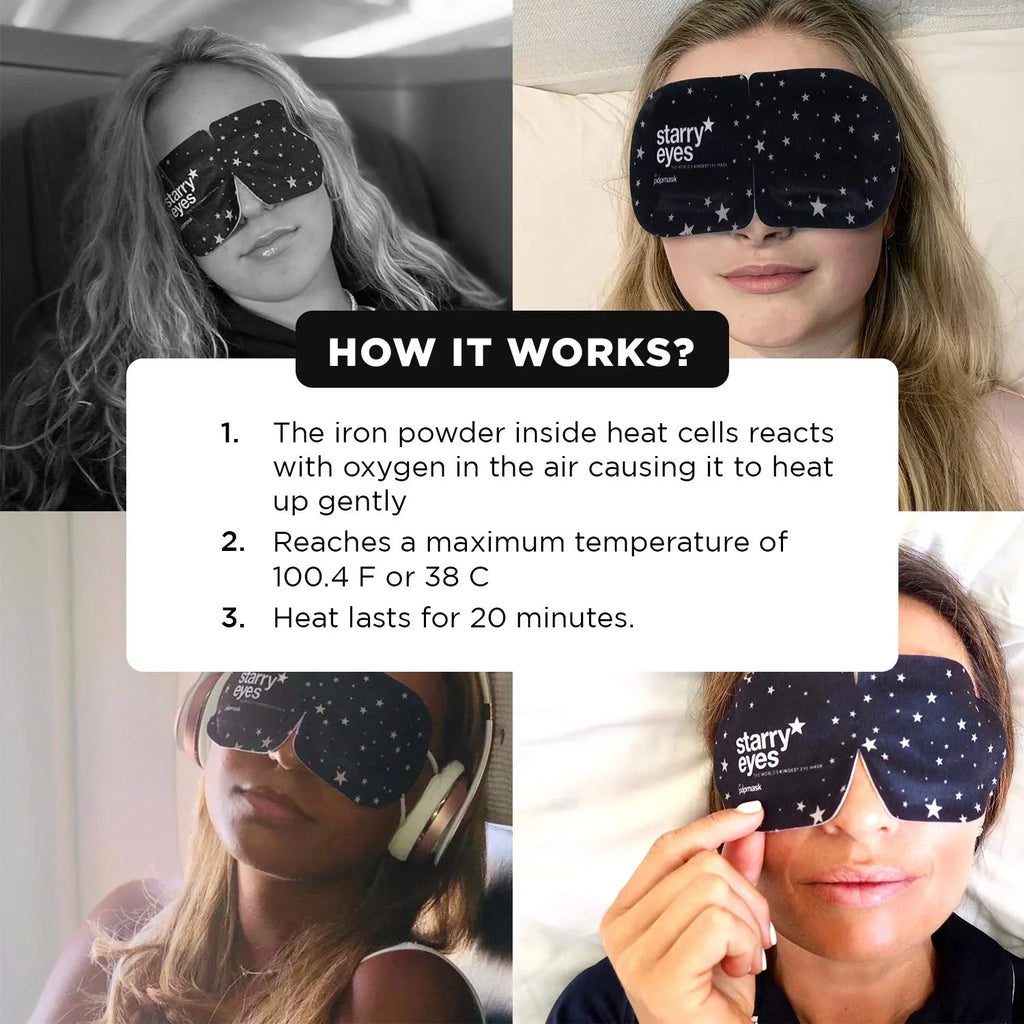 15 3 Count Popmask Mask, 5 Eyes Count, Pack, Warming Self Eye Starry Total