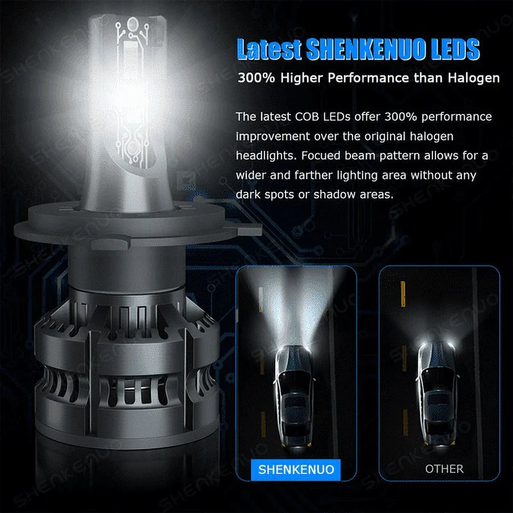 1996-2003 Supr ZX-7R for Kawasaki motorcycle light headlight bulb Ninja LED bulb