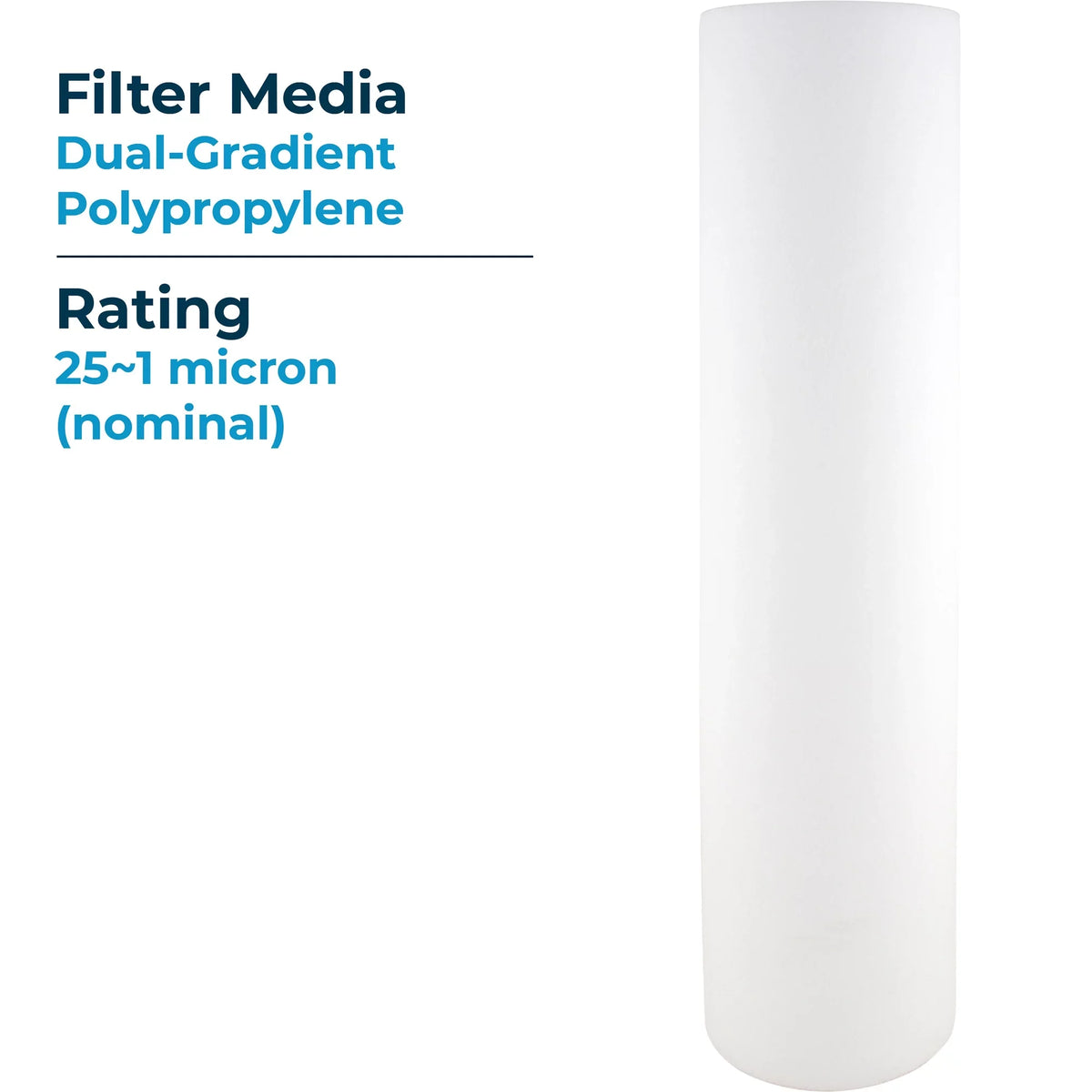 SpiroPure Filter, Gradient (6 4.5" x Pack) 1 Polypropylene 20 Micron Dual