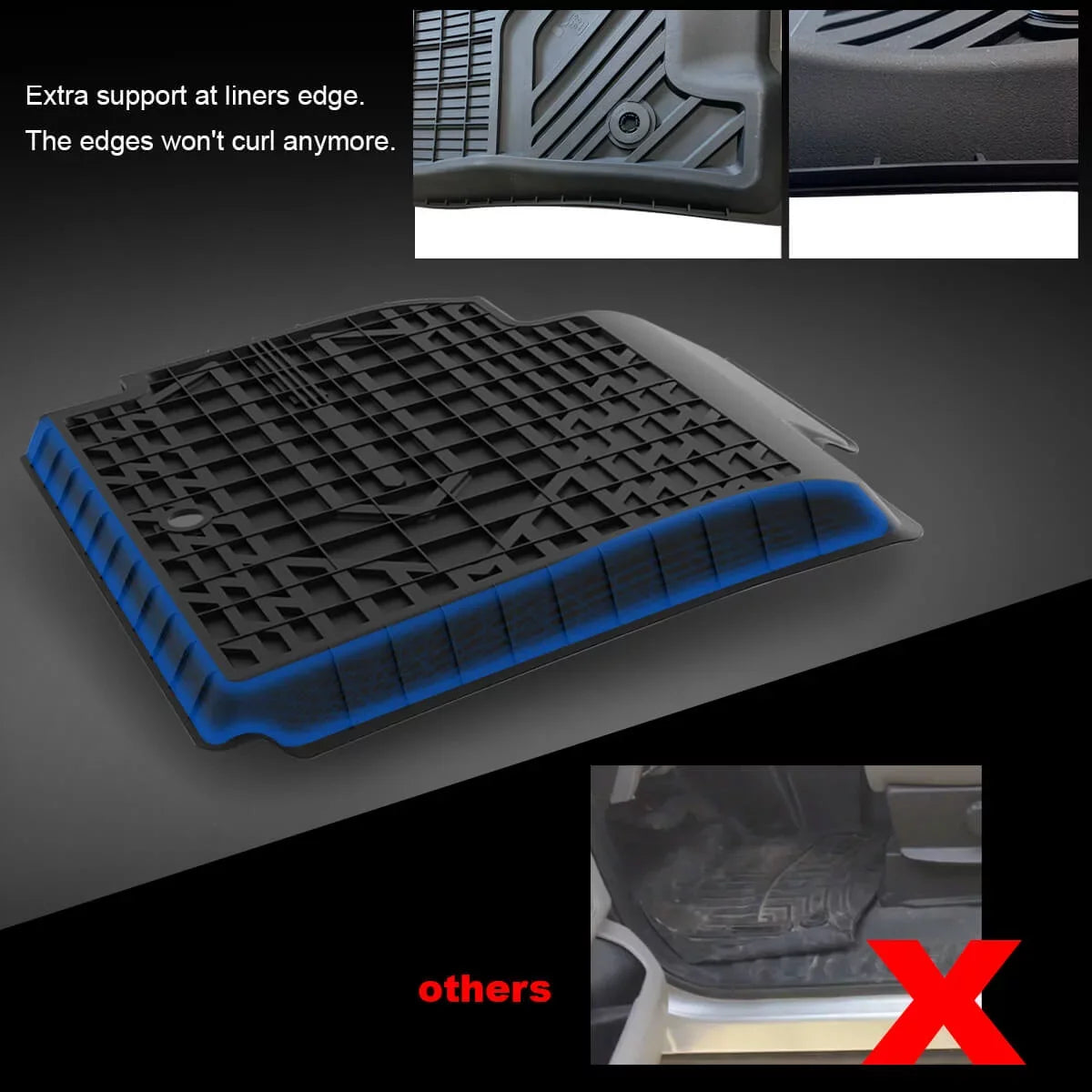 Row Weather only),All Fit Grand Mats （Fit Floor Seating Set Durango 2015 ONLY）,for TPE 2013-2021 Dodge on rs Bench Cherokee for Jeep Seating Bench Floor (Fit 2nd Lasfit 2013-