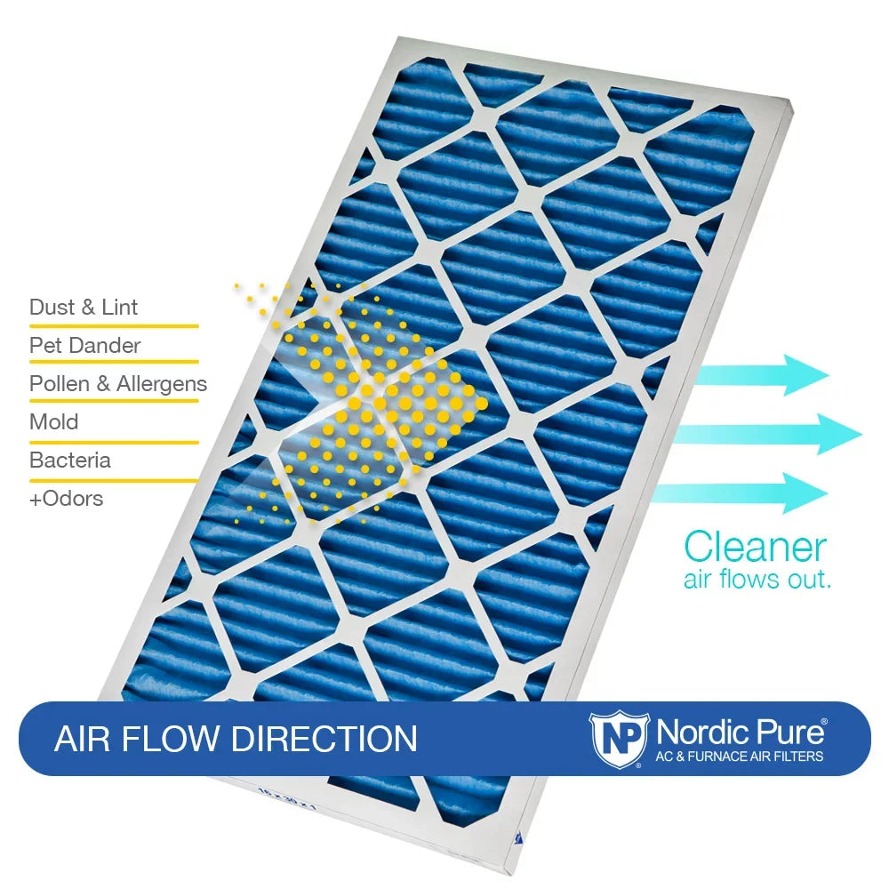 Pleated 3 MERV Carbon Pack Air (11_1/2x19_1/2) Filters Plus 12x20x1 7