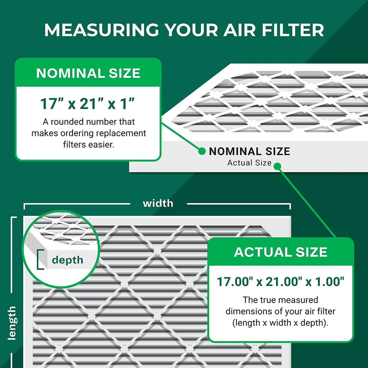17x21x1 Air Furnace Filterbuy AC Filters Pleated (6-Pack) MERV 11 HVAC
