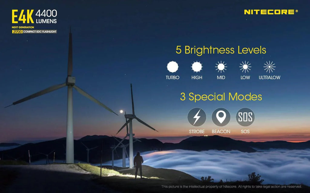Li-ion generation V6 Battery FREE - Battery 21700 Rechargeable Next 4x Eco-Sensa Lumens 4400 CREE 1x Compact EDC Flashlight and XP-L2 w/ - NITECORE NITECORE Case E4K 21700
