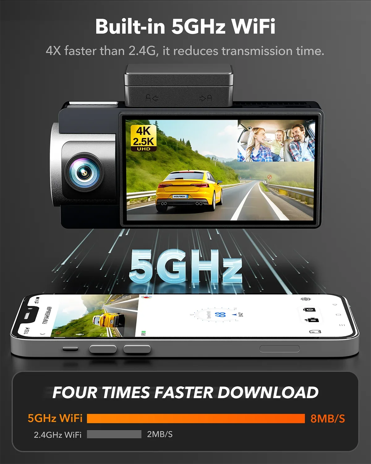 Rear, Dash Dual Camera with IR and 4K+2.5K Camera 3" Card, Dash Dash Vision, WiFi WOLFBOX Night with GPS, 5G Vehicle Cam Super Car LCD UHD Front Cam Built-in 4K 64GB