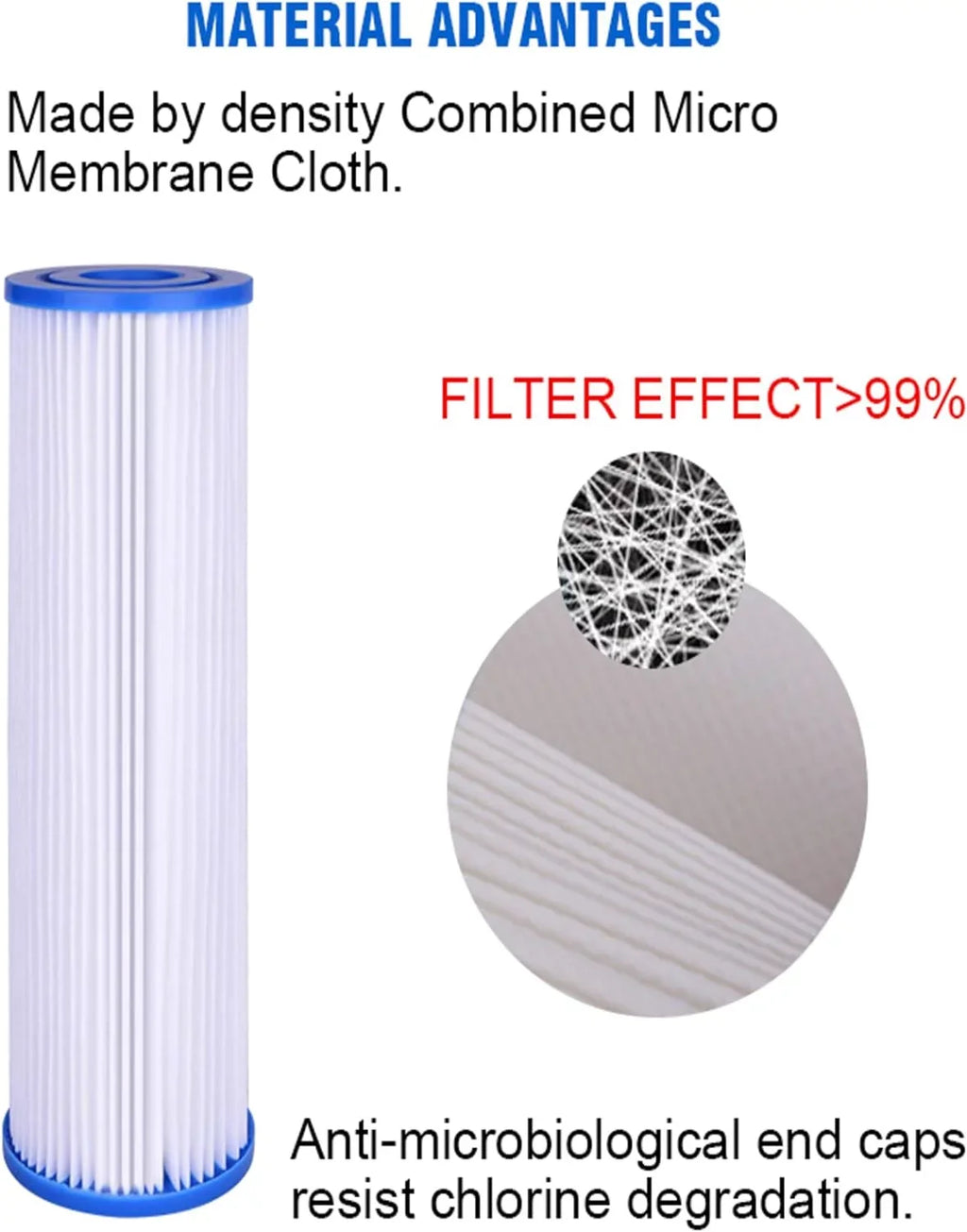 Compatible 4.5" Of WFC3001, 2) Whole Plumber With And American Filter, House R50-BBSA, (Pack W50PE, Liquid 10" X GXWH40L R50-BB FXHSC FXHSC,