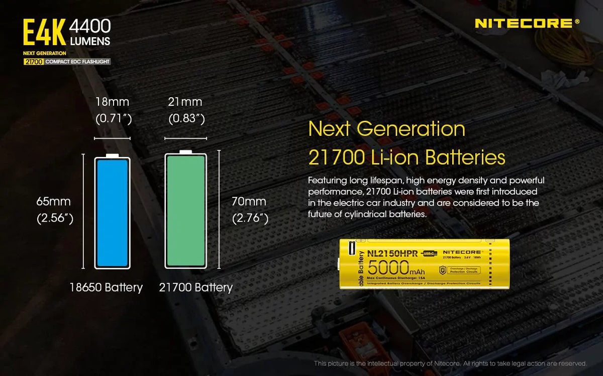 Li-ion generation V6 Battery FREE - Battery 21700 Rechargeable Next 4x Eco-Sensa Lumens 4400 CREE 1x Compact EDC Flashlight and XP-L2 w/ - NITECORE NITECORE Case E4K 21700