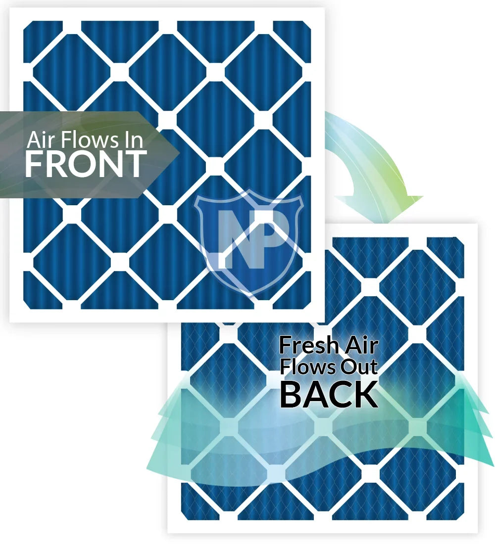 Pack Nordic Filters 7 6 Pleated 24x30x1 Air MERV Pure