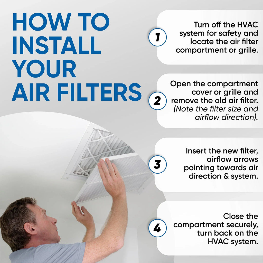 Pack 12 10 x Pleated Filters & Furnace of Merv 1 20 AC for x 18 Air